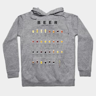 Beer chart - Lagers Hoodie